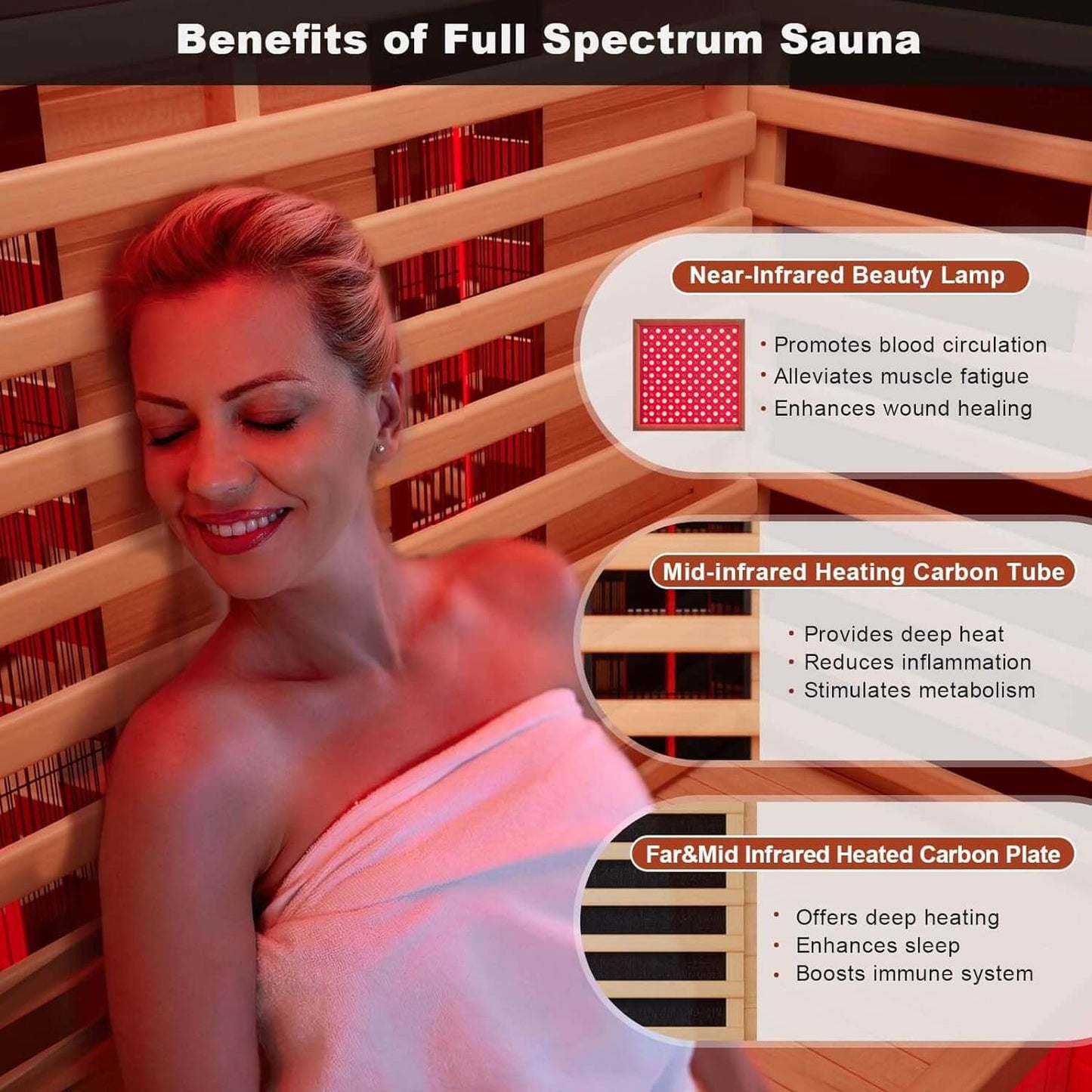 Full Spectrum Infrared Sauna Hemlock Home Sauna - YK8001