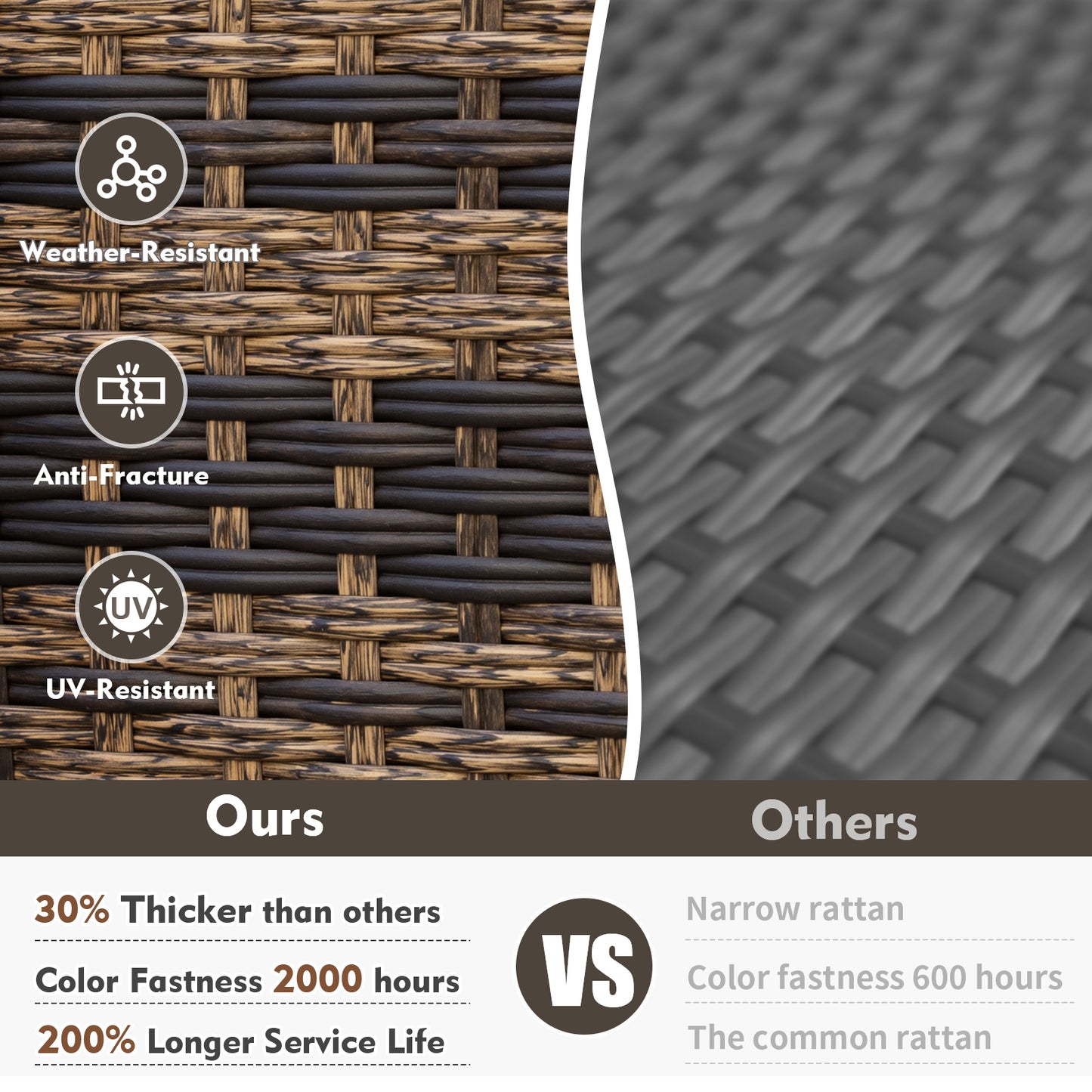 7/8 Piece Outdoor Rattan Patio Furniture Set, Swivel Rocker Chairs with Ottomans (YK-6003)