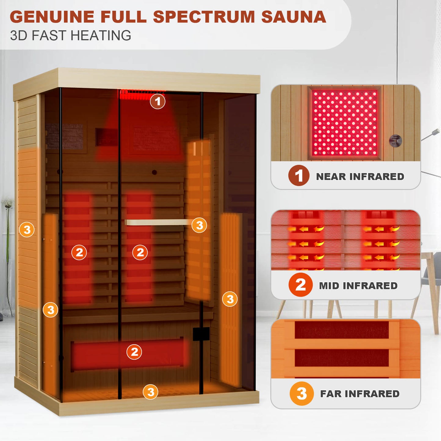Full Spectrum Infrared Sauna Hemlock Home Sauna - YK8001