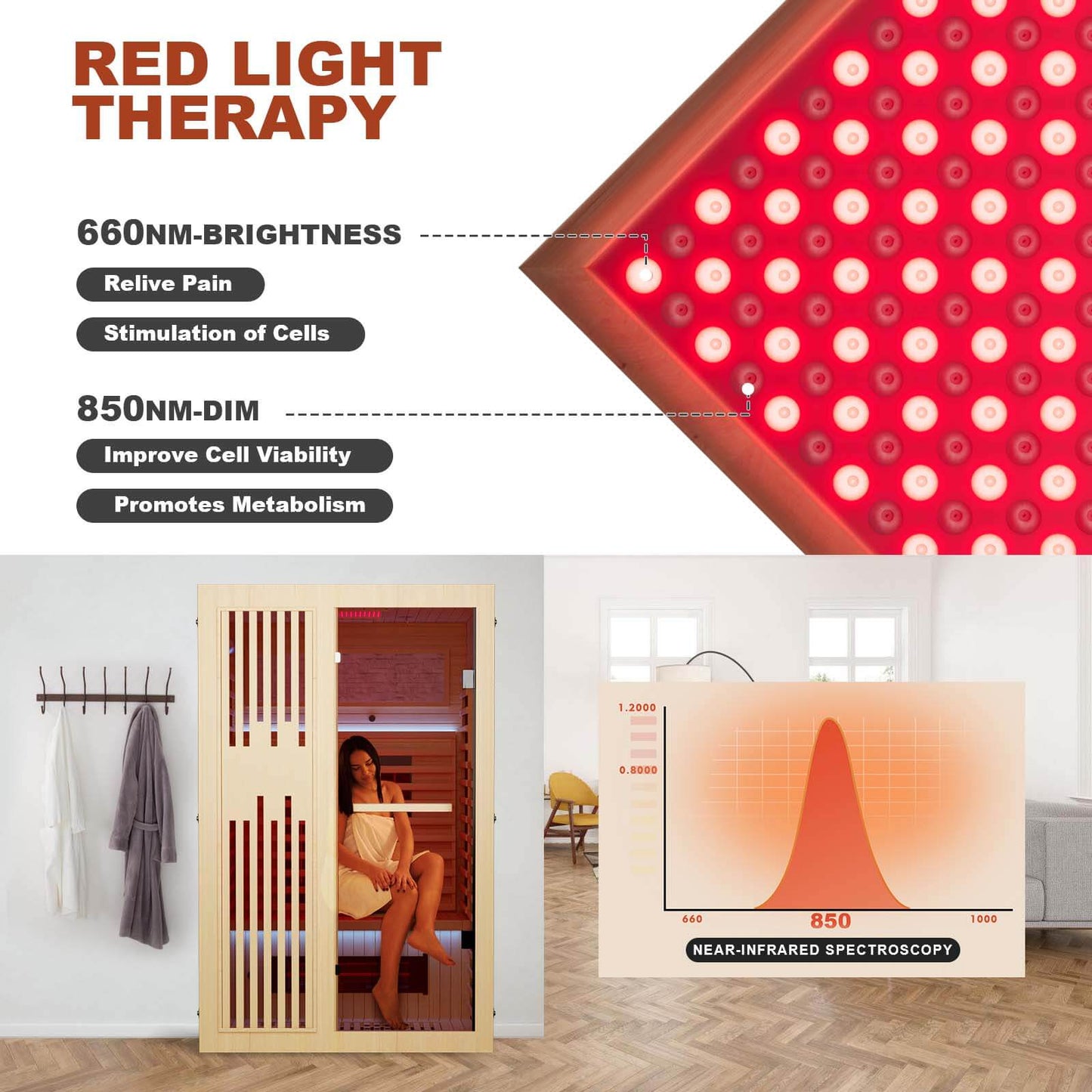 Full Spectrum Infrared Sauna for Home - YK8002