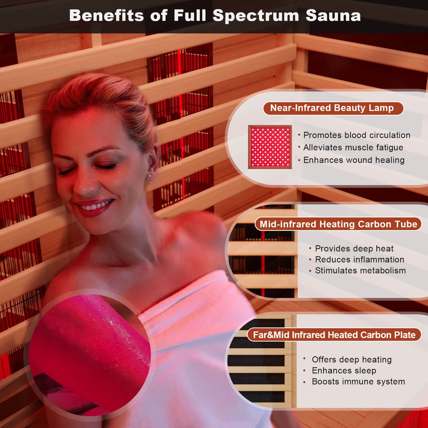 Full-Spectrum Infrared Outdoor Saunas for Home - YK8003