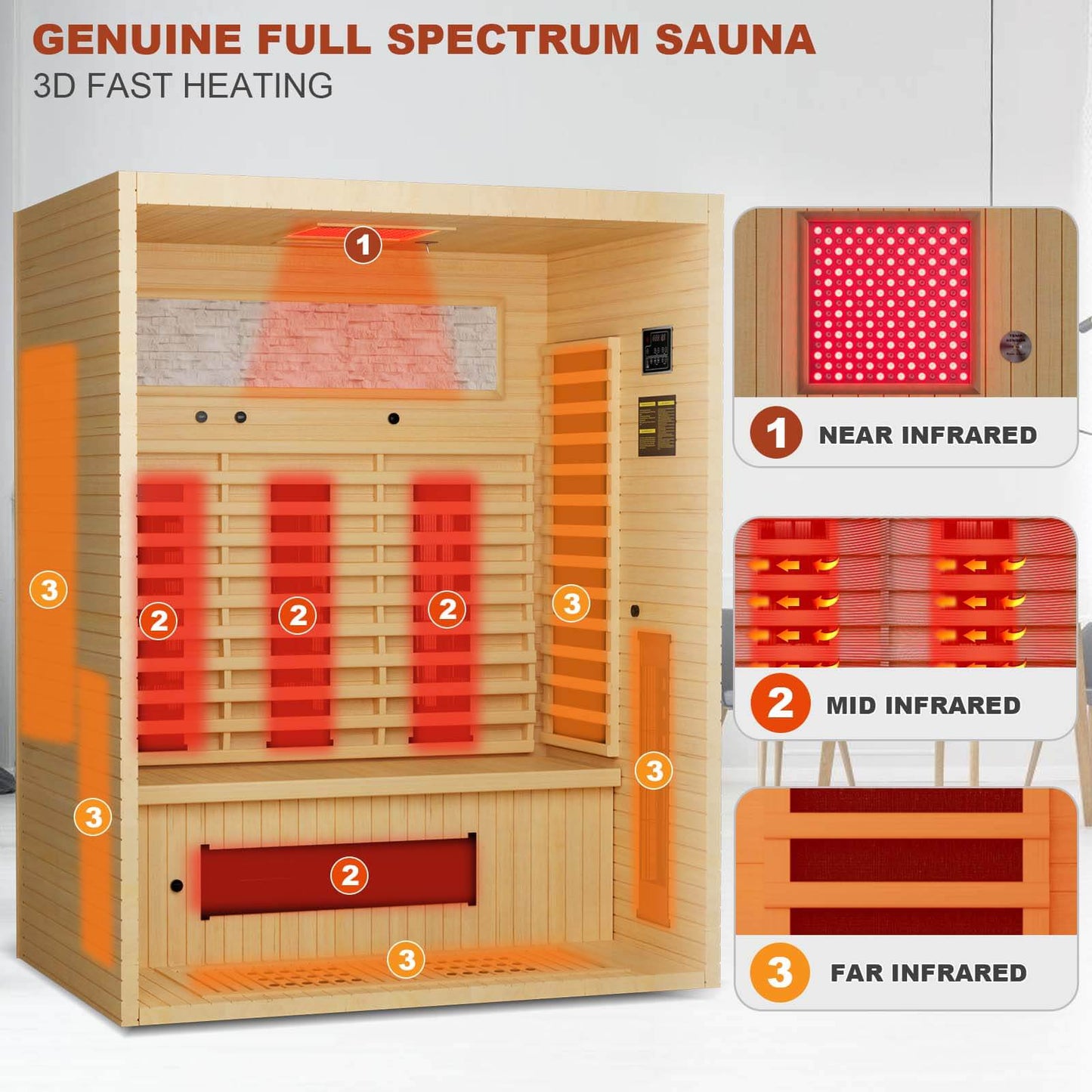 Full Spectrum Infrared Sauna for Home - YK8002