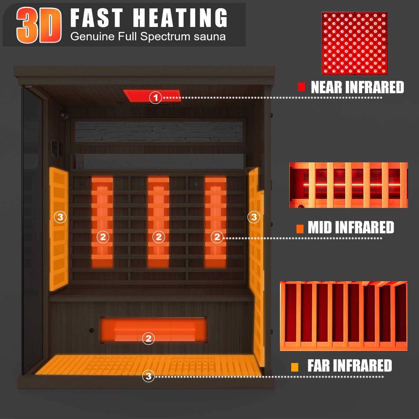 Full Spectrum Infrared Sauna Hemlock Home Sauna - YK8005