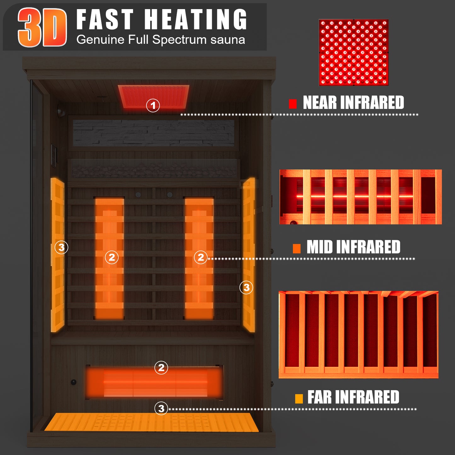 Full Spectrum Infrared Sauna Hemlock Home Sauna - YK8005