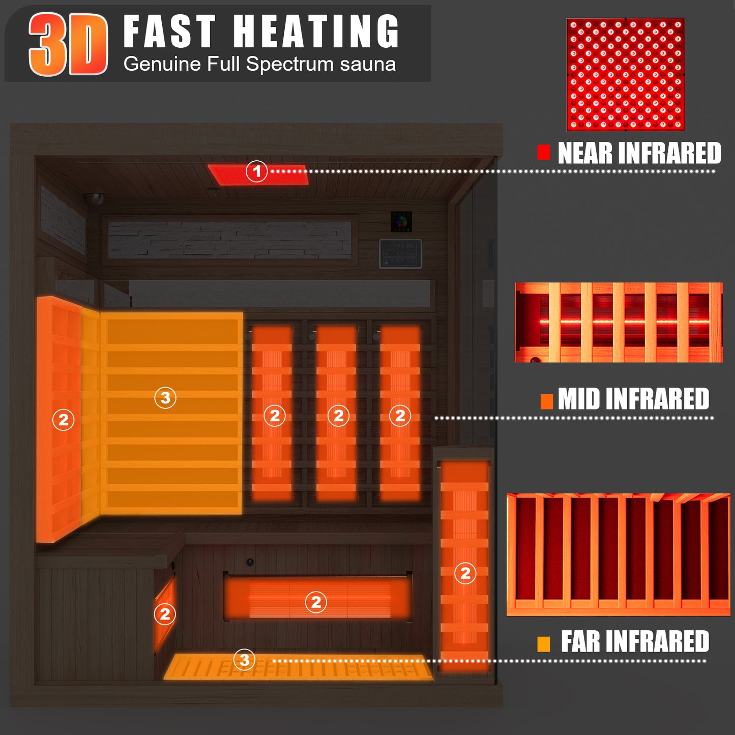 Full Spectrum Infrared Sauna Hemlock Home Sauna - YK8006