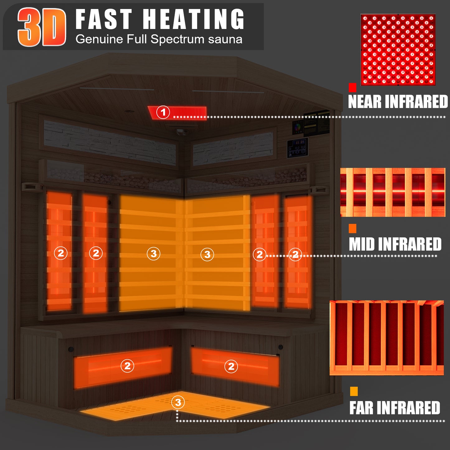 Full Spectrum Infrared Sauna Hemlock Home Sauna - YK8007