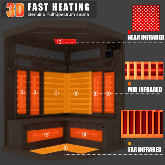Full Spectrum Infrared Sauna Hemlock Home Sauna - YK8007