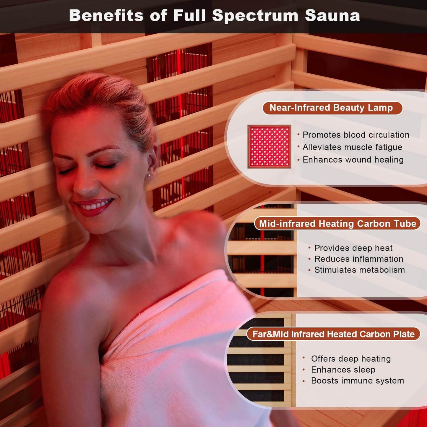 Full Spectrum Infrared Sauna for Home - YK8002