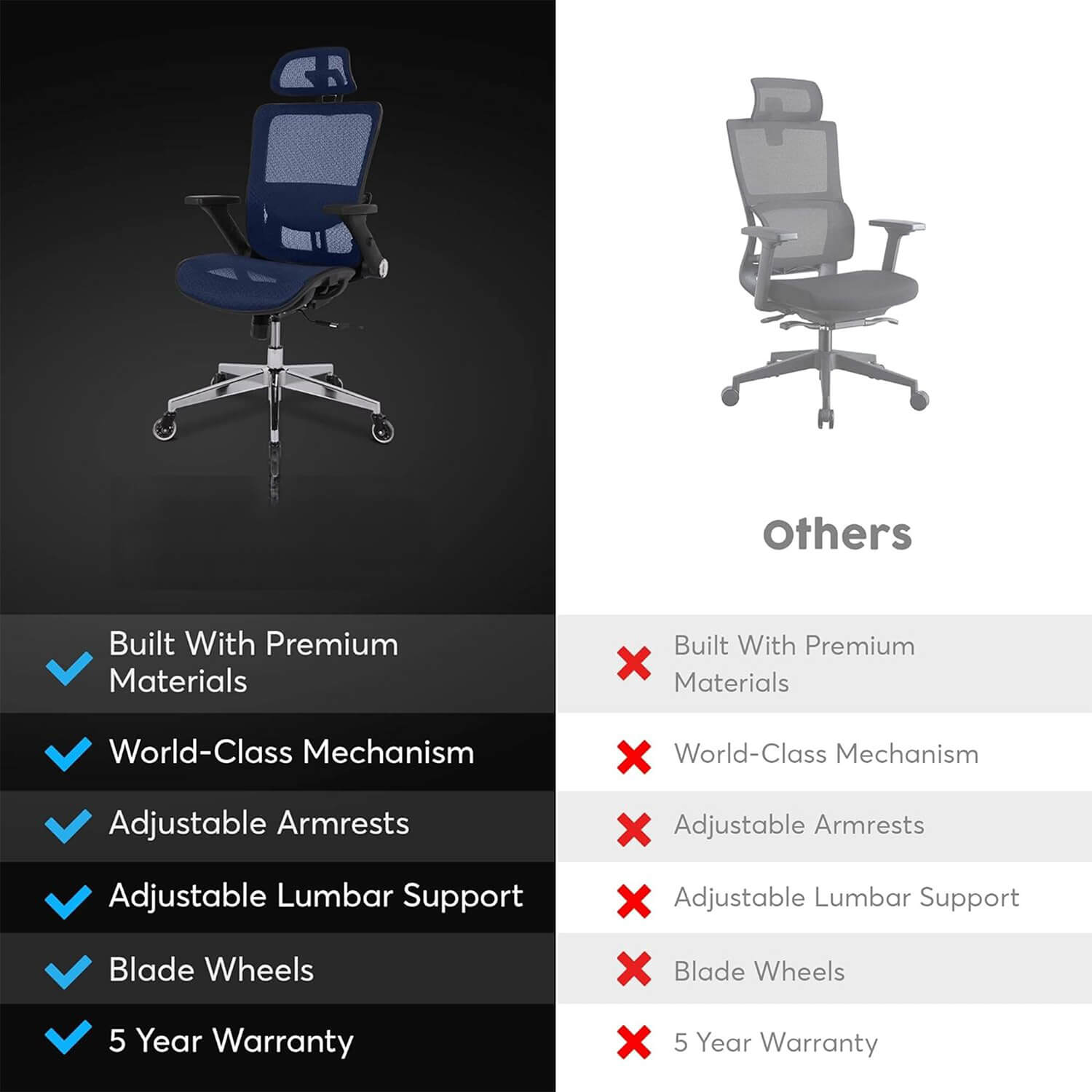 Ergonomic Multifunctional Mesh Office Chair High Back Chair - Meissalivve