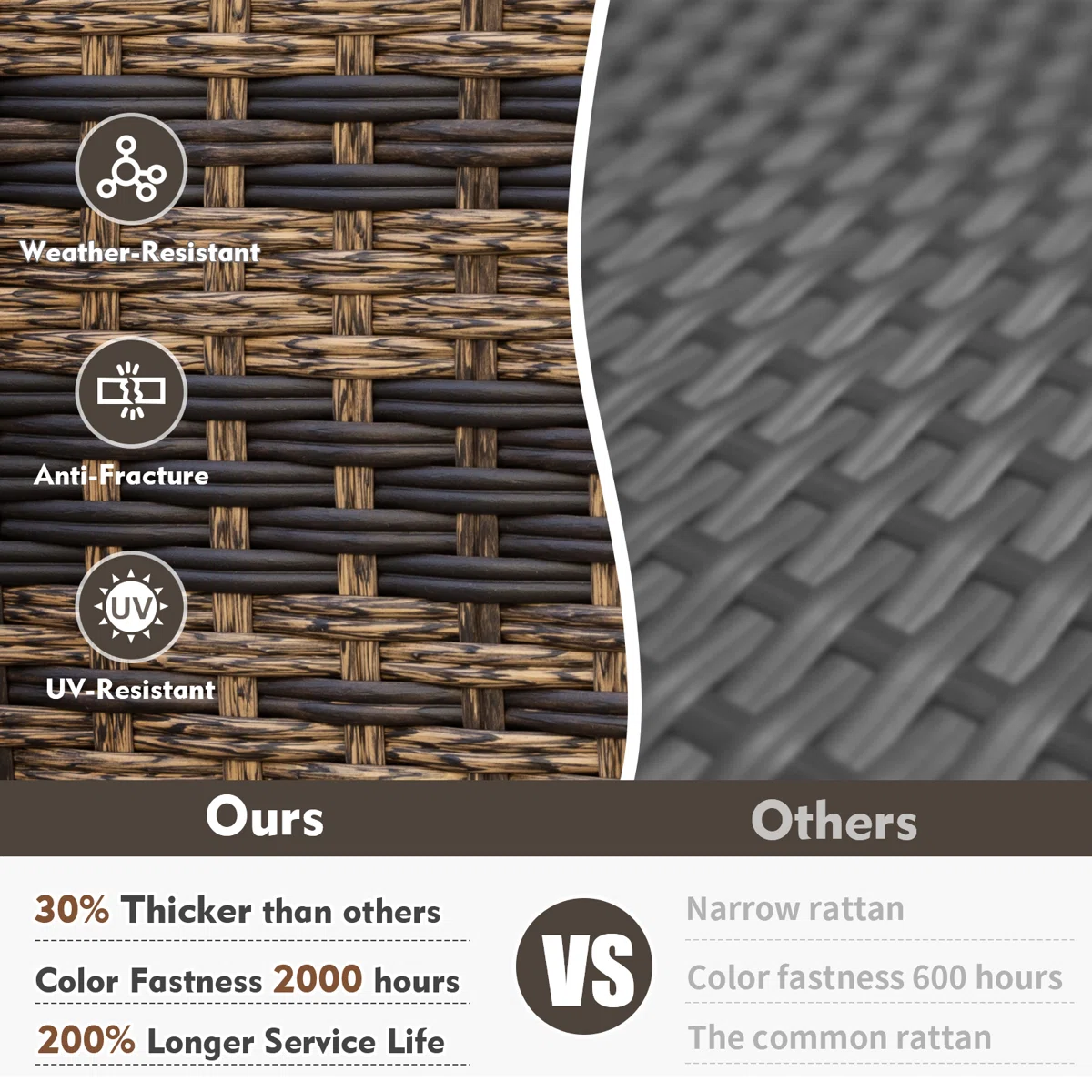 7 Piece Outdoor Rattan Patio Furniture Set, Swivel Chairs with Dining Table  (YK-6013-C2)