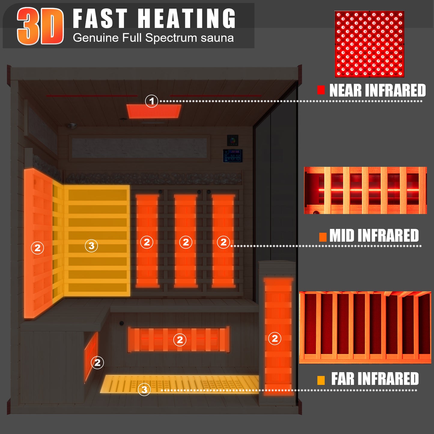 Full Spectrum Infrared Sauna Hemlock/Cedar Home Sauna - YK8006
